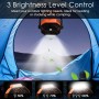Sendowtek Solar Fan, USB Rechargeable Battery Fan 10400mAh, Powerful Solar Panel Fan with LED Flashlight, Timer, 4 Speeds for