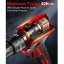 KUZUPRO Taladro Percutor a Bateria 21V, Taladro Atornillador con 2 Baterías 2000mAh, 25+3 Ajuste de Par Destornillador