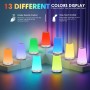 Auxmir Lámparas de Mesita de Noche, Recargable 1800mAh con USB, Luz Nocturna LED sin Cable, Control Remoto y Táctil,