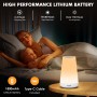 Auxmir Lámparas de Mesita de Noche, Recargable 1800mAh con USB, Luz Nocturna LED sin Cable, Control Remoto y Táctil,