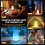 Auxmir Lámparas de Mesita de Noche, Recargable 1800mAh con USB, Luz Nocturna LED sin Cable, Control Remoto y Táctil,