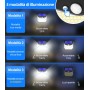 Luz Solar LED Exterior Jardin: 248 LED Luces Solares Sensor de Movimiento 270° Foco Solar Exteriores Lampara IP65 Impermeable