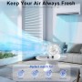 Table Fan, USB Rechargeable Powerful Quiet Fans with Remote Control, LED Display, 120° Rotation Oscillating, 3 Speed, Portable