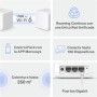 [2024 Nuevo] Mercusys HALO H1500X(2-Pack) - WiFi 6 Mesh AX1500Mbps, Cobertura de hasta 350 m², Conectar hasta 150 Dispositivos,