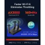 Cudy Router Wi-Fi 6 de Doble Banda AX3000, 802.11ax, 160 MHz, MU-MIMO, OFDMA, WireGuard, OpenVPN, WPA3, WR3000