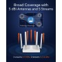 Cudy WR3000E AX3000 Gigabit Dual Band Wi-Fi 6 Mesh Router, MU-MIMO, OFDMA, WireGuard, OpenVPN, WPA3, Cudy Mesh y APP