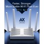 Cudy WR3000E AX3000 Gigabit Dual Band Wi-Fi 6 Mesh Router, MU-MIMO, OFDMA, WireGuard, OpenVPN, WPA3, Cudy Mesh y APP