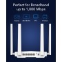 Cudy WR3000E AX3000 Gigabit Dual Band Wi-Fi 6 Mesh Router, MU-MIMO, OFDMA, WireGuard, OpenVPN, WPA3, Cudy Mesh y APP
