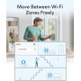 Cudy M3000 1-Paquete Sistema de Malla Wi-Fi 6 para Toda la Casa, 2.5G WAN, Red troncal Ethernet, Ideal para 1Gig+ Internet,
