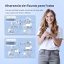 Tenda Nova Mesh MX12 (3-Pack) - WiFi Mesh AX3000, Repetidor WiFi 6 de Doble Banda 2,4 GHz/5 GHz, Router para Toda la Casa, 3X