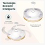 Ceiling Fan with Folding Blades with LED Light 66W, 2880LM Remote Control, DC Motor, 6 Speeds, Quiet, Summer-Winter Function,