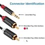 SHULIANCABLE Cable Audio Estéreo Jack 3,5mm a 2RCA, Jack a RCA Cable Audio para Smartphone, Sistema HiFi,iPod, Smart TV,