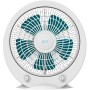 Cecotec Ventilador de Suelo Cuadrado Box Fan EnergySilence 4500 Power Box. 45W, Diámetro 12 Pulgadas, 5 Aspas, 3 Velocidades,