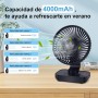 Dreamhigh® 4000mAh USB Fan, Quiet Rechargeable Small Fan, Powerful Table Fan with 4 Speeds, with Battery Indicator Light for