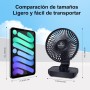 Dreamhigh® 4000mAh USB Fan, Quiet Rechargeable Small Fan, Powerful Table Fan with 4 Speeds, with Battery Indicator Light for