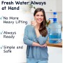 Bomba dispensadora de agua manual para botellas de agua de 19-23 L, longitud ajustable, tapa protectora (1)