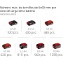 Einhell Taladro percutor atornillador inalámbrico TE-CD 18/50 Li-i BL Power X-Change (iones de litio, 18V, motor sin escobillas,
