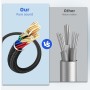 Cable RCA para iPhone, tipo C a 2RCA, cable de audio RCA a jack de 3,5, cable Lightning a RCA (cable de audio 3 en 1) compatible