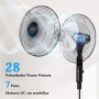 Taylor Swoden Silent Standing Fan, 25DB DC Fan, 28 Speeds, 3258.6m³/h, 7 Blades, with Remote, 3 Modes, Timer 12H, 40W,