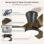 Epochglo Ceiling Fan with Light, 80 cm, 3000 K-5000 K, Adjustable, 7 Speeds, Reversible Blades, 2200LM Ceiling Fan and Control,