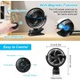 ELZO USB Desktop Fan, 21cm/8.26 inch, 12000mAh Rechargeable Quiet Clip Camping Fan with 5 Speeds, LED Light, 360° Rotation,