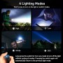Blukar Linterna LED Recargable, 2000L Super Brillante con 4 Modos, Linterna Táctica de Aluminio Enfoque Ajustable - Ultra
