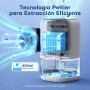 CONOPUPlus Deshumidificador 1000ML, Deshumificadores de Humedad con LED de 7 Colores, Compacto, Silencioso y Eficiente para
