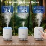 SZO Mini Humidificador de interior con luz LED, función de apagado automático y dos modos de nebulización Adecuado para su uso