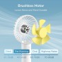 JISULIFE Mini Handheld Fan, Portable and Small Fan with 3 Speeds USB Rechargeable Battery Operated for Outdoor, Indoor, Travel,
