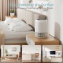 AROEVE Air Purifier with HEPA Filter H13 of 3 Stages, with an Energy Consumption of Only 5W, Quiet at 22db with Aroma, Fights