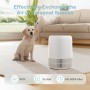 AROEVE Air Purifier with HEPA Filter H13 of 3 Stages, with an Energy Consumption of Only 5W, Quiet at 22db with Aroma, Fights