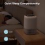 AROEVE Air Purifier with HEPA Filter H13 of 3 Stages, with an Energy Consumption of Only 5W, Quiet at 22db with Aroma, Fights