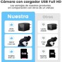 Cargador USB Full HD para cámara Oculta con Tarjeta TF de 64 GB y grabación en Bucle | Cargador de teléfono pequeño y Discreto
