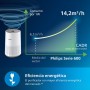 Philips Air Purifier Series 600, Energy Efficiency, Smart Sensor, Ideal for Allergies, HEPA Filter 99.97%, Covers Up to 44 m²,