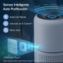 LEVOIT Air Purifier with HEPA Filter, CADR 195m³/h to 41㎡, Compatible Alexa and APP, Smart Mode, 22dB Sleep Mode Eliminates