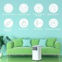 COMFEE Penguin Portable Air Conditioner 7000 BTU/1800 Frigoriías Breezy Cool Pro – Air Conditioner Without Outdoor Unit, Low