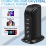 Nisanuki Cámara Espía WiFi, 5G Mini Cámara Oculta Inalámbrica, Micro Cámaras Espias USB Cargador 1080P HD Cámara de Vigilancia
