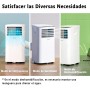 COMFEE Penguin Portable Air Conditioner 7000 BTU/1800 Frigoriías Breezy Cool Pro – Air Conditioner Without Outdoor Unit, Low