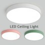 Luz LED de techo nórdica, lámpara Circular de grano Macaron, dormitori