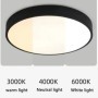 Luz LED de techo nórdica, lámpara Circular de grano Macaron, dormitori