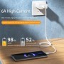 Cable USB tipo C de carga súper rápida 6A para Huawei Honor Xiaomi Red