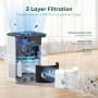 CONOPU Air Purifier, 3 Stage Filtration, Air Purifier With Aromatherapy Function, Air Purifier For Allergies Animal Hair, Dust,