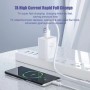 Cable USB tipo C de carga rápida 3A para Samsung Xiaomi Huawei USBC ti