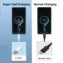 Cable de carga rápida tipo C 10A para Samsung Xiaomi Huawei Oneplus Ca