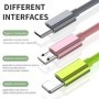 Cable de datos USB retráctil para iPhone Android tipo C cargador de ca