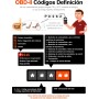 Ancel AD310 Máquina de Diagnosis OBD2, Diagnostico Coche Multimarca apoya español, Escáner, Lector de Código para Automóvil,