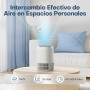 GOAMGE Air Purifier with HEPA Filter H13 of 3 Stages, with an Energy Consumption of Only 5W, Quiet at 22db with Aroma, Fights