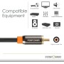 FosPower - Cable RCA Audio de 90cm – RCA Macho a Macho - Premium con 24K Oro Chapado Conectores - S/PDIF Digital Cable Coaxial