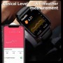 2025 para HUAWEI Composición corporal salud reloj inteligente ECG pres