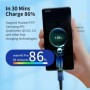 Essager USB C a USB C Cable PD100W 60W carga rápida Cable de carga de 